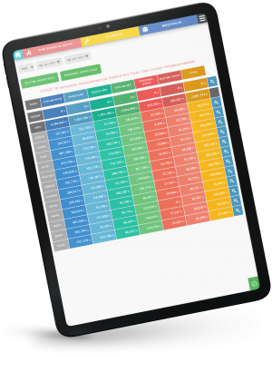 Automasyon Oto Servis Takip Programı Muhasebe